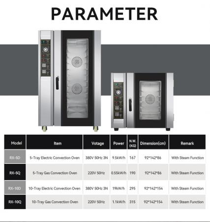 Convection Oven,Baking Oven,Electric Convection Oven