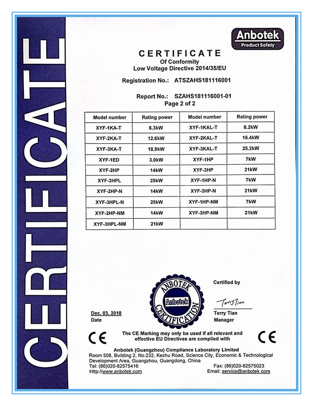 شهادة CE للفرن الكهربائي -2
